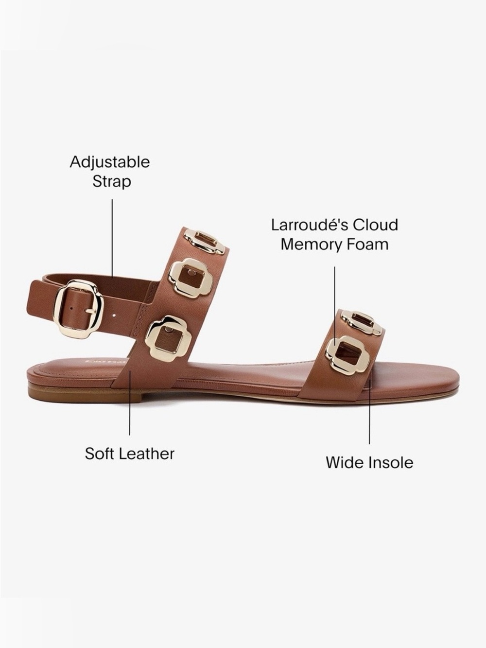 Larroude Caramel Brown Leather Sandals with Gold Hardware | Size 7 - Picture 8 of 8